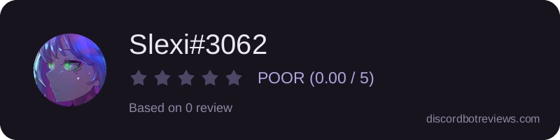 Rating