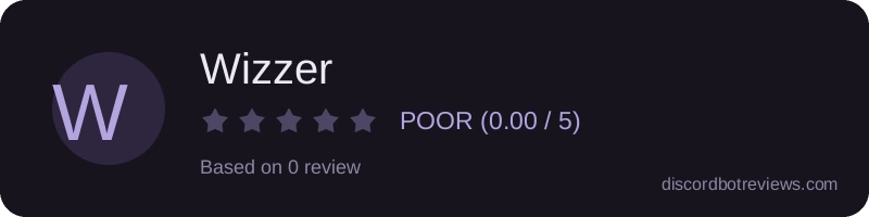 Rating widget preview for Wizzer