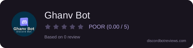 Rating widget preview for Ghanv Bot