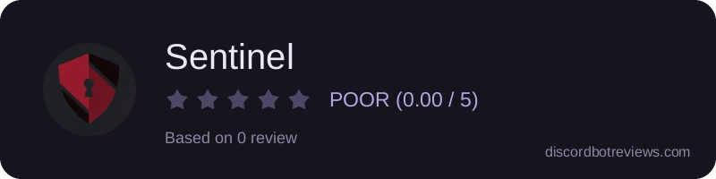 Rating
