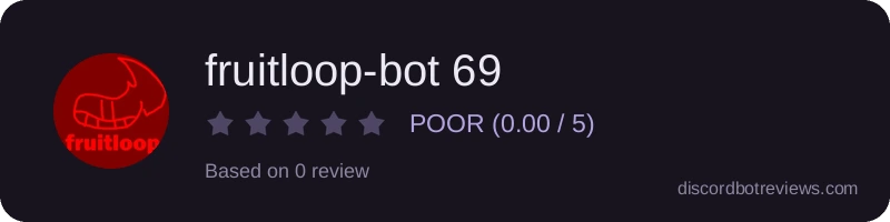 Rating widget preview for fruitloop-bot 69