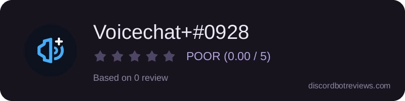 Rating