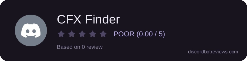 Rating widget preview for CFX Finder