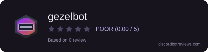 Rating widget preview for gezelbot