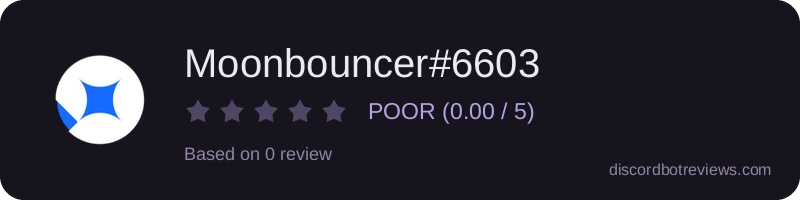 Rating