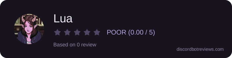 Rating widget preview for Lua