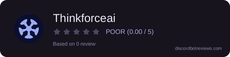 Rating widget preview for Thinkforceai