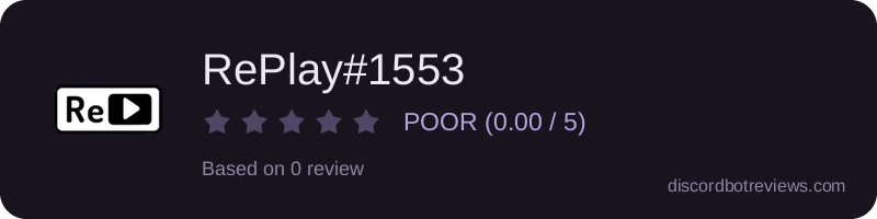 Rating