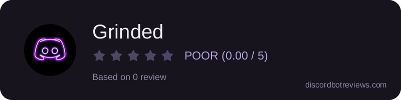 Rating