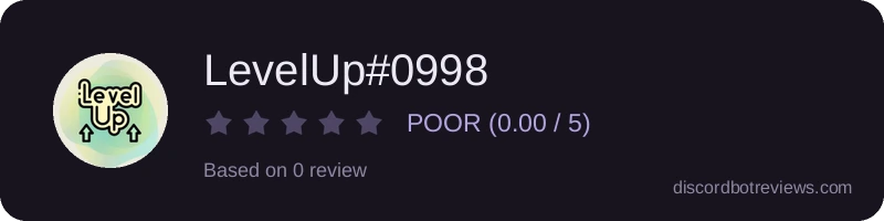 Rating