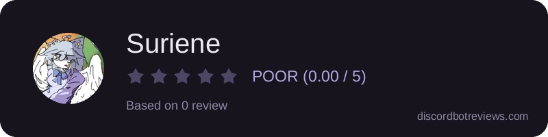 Rating