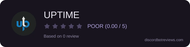 Rating widget preview for UPTIME