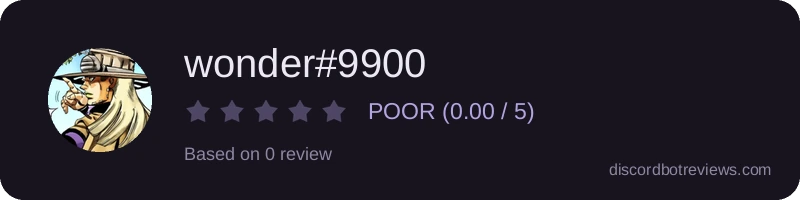 Rating widget preview for wonder#9900