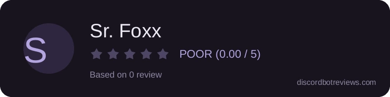 Rating