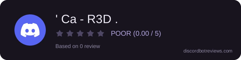 Rating