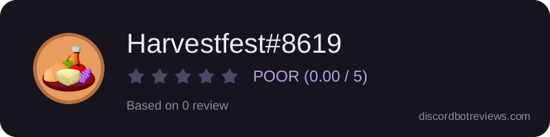 Rating