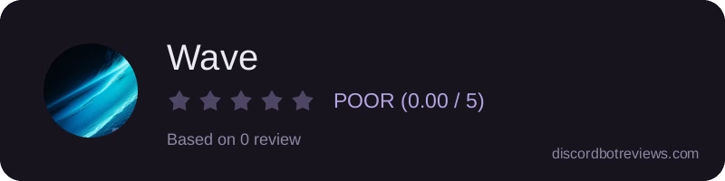 Rating