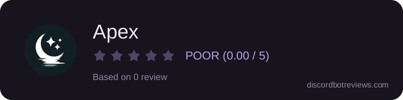 Rating widget preview for Apex