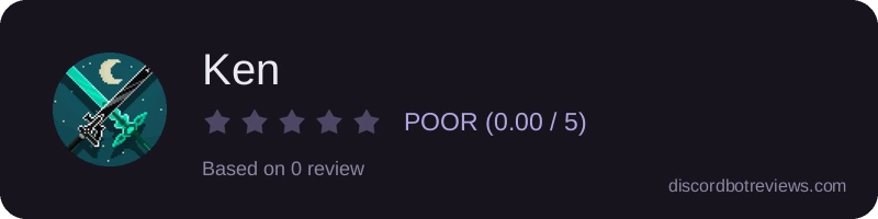 Rating widget preview for Ken
