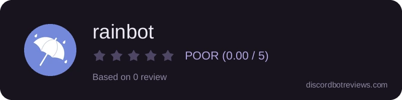 Rating