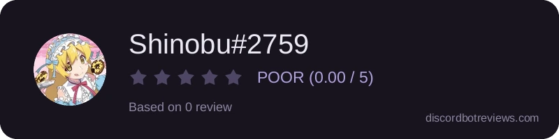 Rating