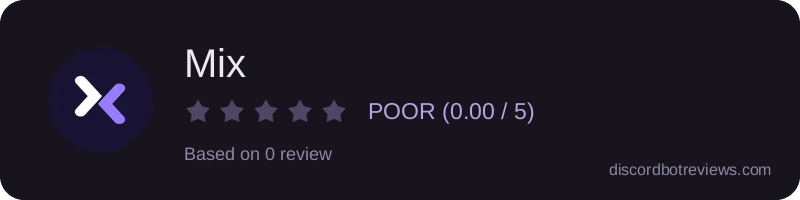 Rating widget preview for Mix
