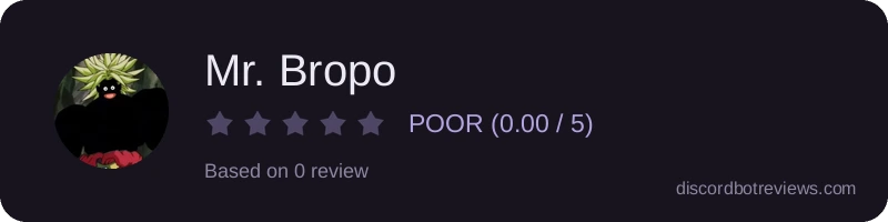 Rating