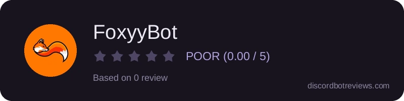 Rating