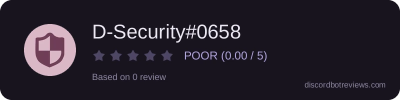 Rating widget preview for D-Security#0658