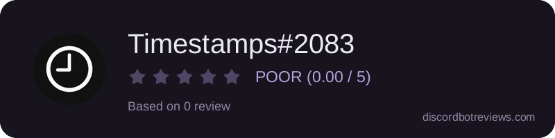 Rating widget preview for Timestamps#2083