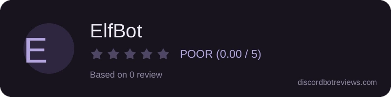 Rating