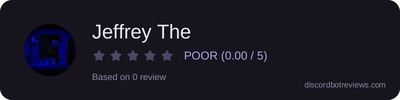 Rating