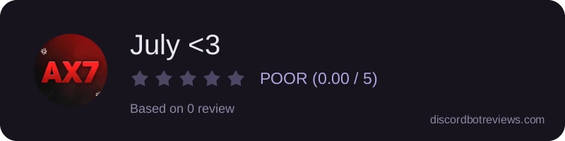 Rating widget preview for July <3
