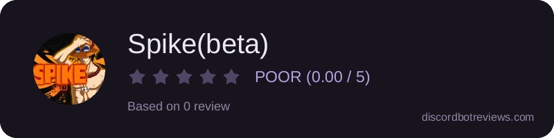 Rating widget preview for Spike(beta)