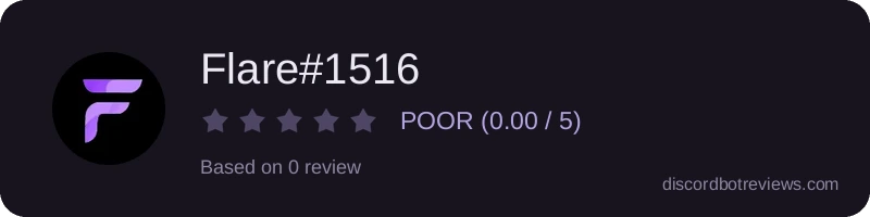 Rating widget preview for Flare#1516