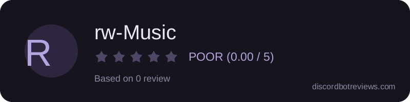 Rating widget preview for rw-Music