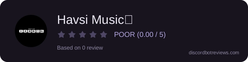Rating widget preview for Havsi Music🌙
