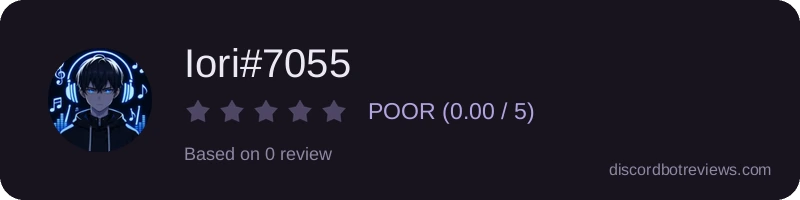 Rating widget preview for Iori#7055