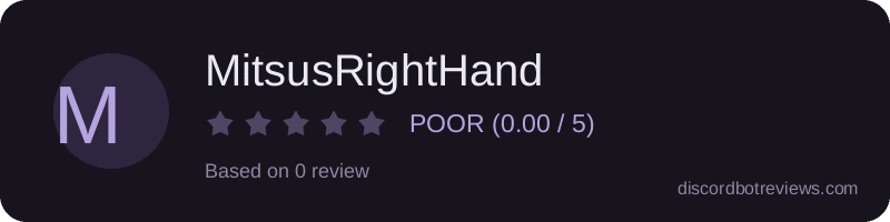 Rating