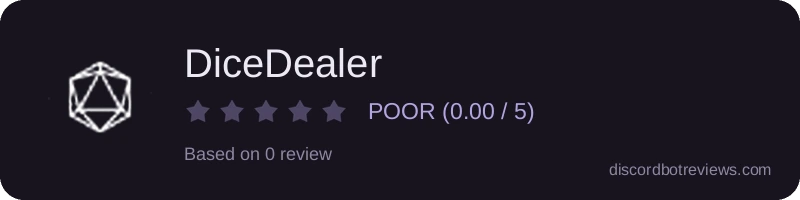 Rating