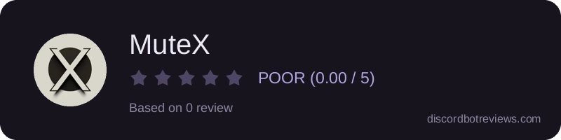Rating widget preview for MuteX