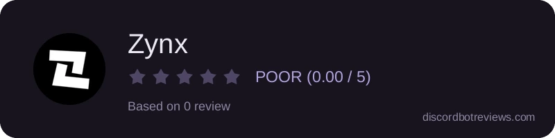 Rating widget preview for Zynx