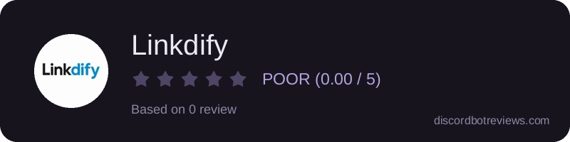 Rating
