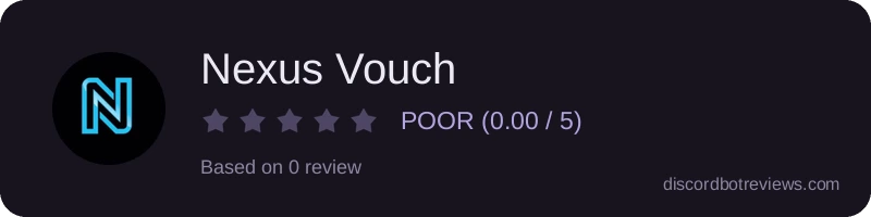 Rating widget preview for Nexus Vouch