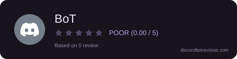 Rating widget preview for BoT