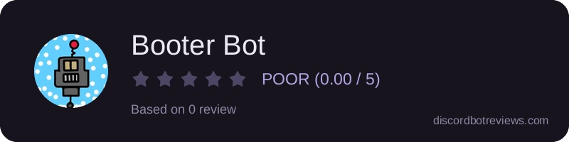 Rating widget preview for Booter Bot