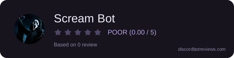 Rating