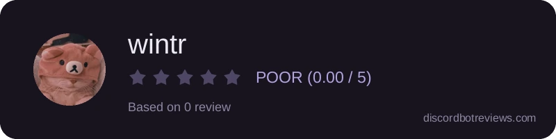 Rating