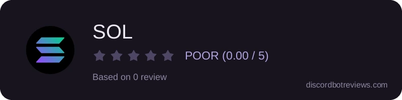 Rating