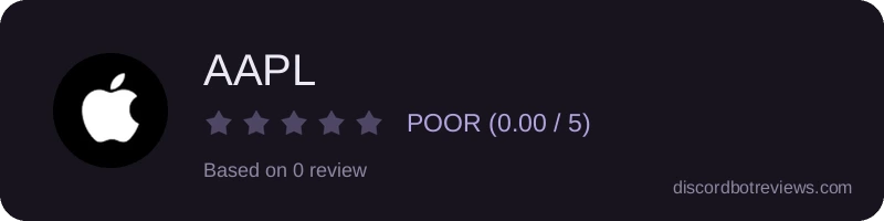 Rating widget preview for AAPL